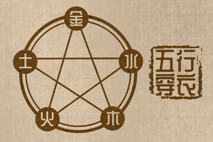今天农历几月几日了 今天农历多少号 农历黄历万年历