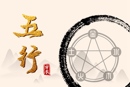 查农历,今天农历几月几日了,农历黄历万年历